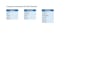 advanced data cleaning and excel automation